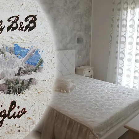 Bed & Breakfast Tally